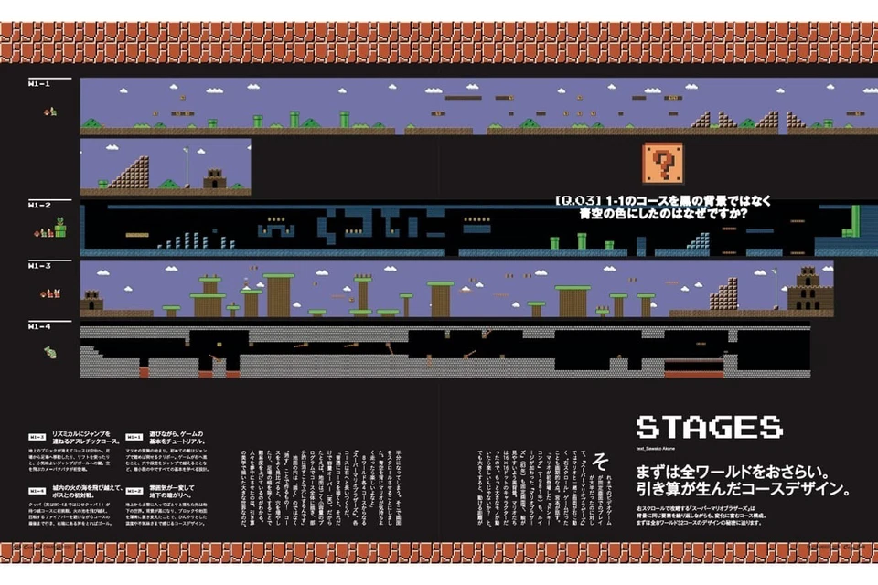 Casa BRUTUS  December 2025 Super Mario Bros 40th Anniversary Design Special - Image 4 of 4