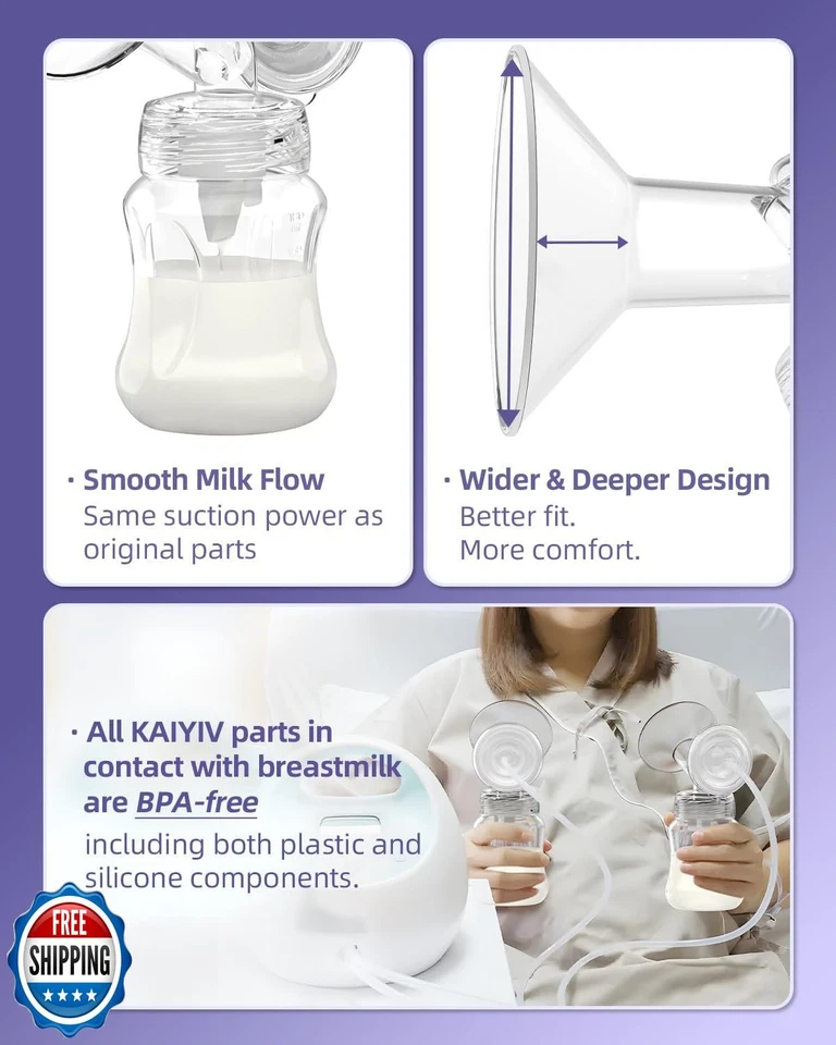 Flanges de 17 mm compatíveis com Spectra S1/S2/9 Plus/Synergy Gold – gola larga Br - Imagem 3 de 4