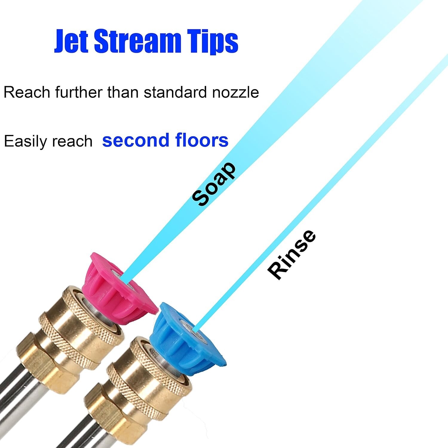 Long Range Power Washer Nozzle Tips - Quick Connect Soap & Rinse Mode, 4000 PSI