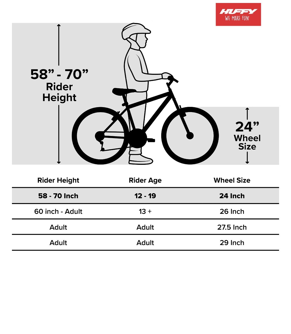 Mountain bikes