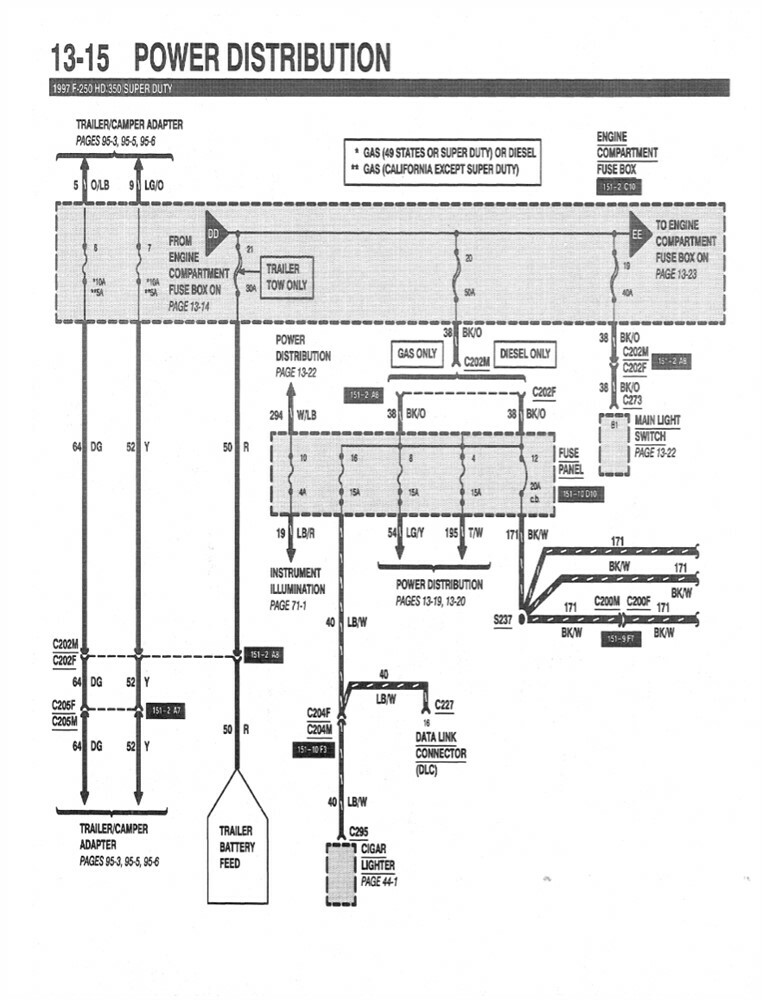 97 Ford F 250 Wiring Schematic Image Result For Under