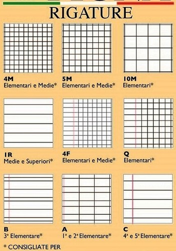 5 Quadernoni Quaderni maxi A/4 EMOTION EMOJI - Rigatura Q - Imagen 7 de 7