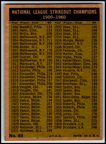 1961 Topps Baseball Cards - You Pick - aaalvins - Picture 9 of 29