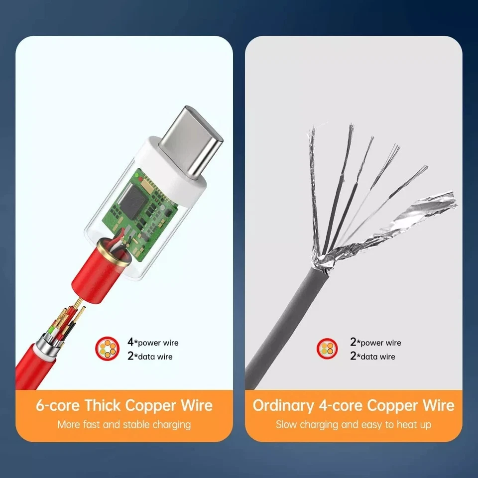 Genuine OnePlus NORD 8 Pro 8T 7 7T 6 5T USB Fast Charger Type-C Warp Dash Cable - Image 3 of 4