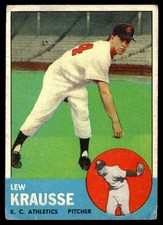 1963 Topps Lew Krausse  -- RC Kansas City Athletics #104