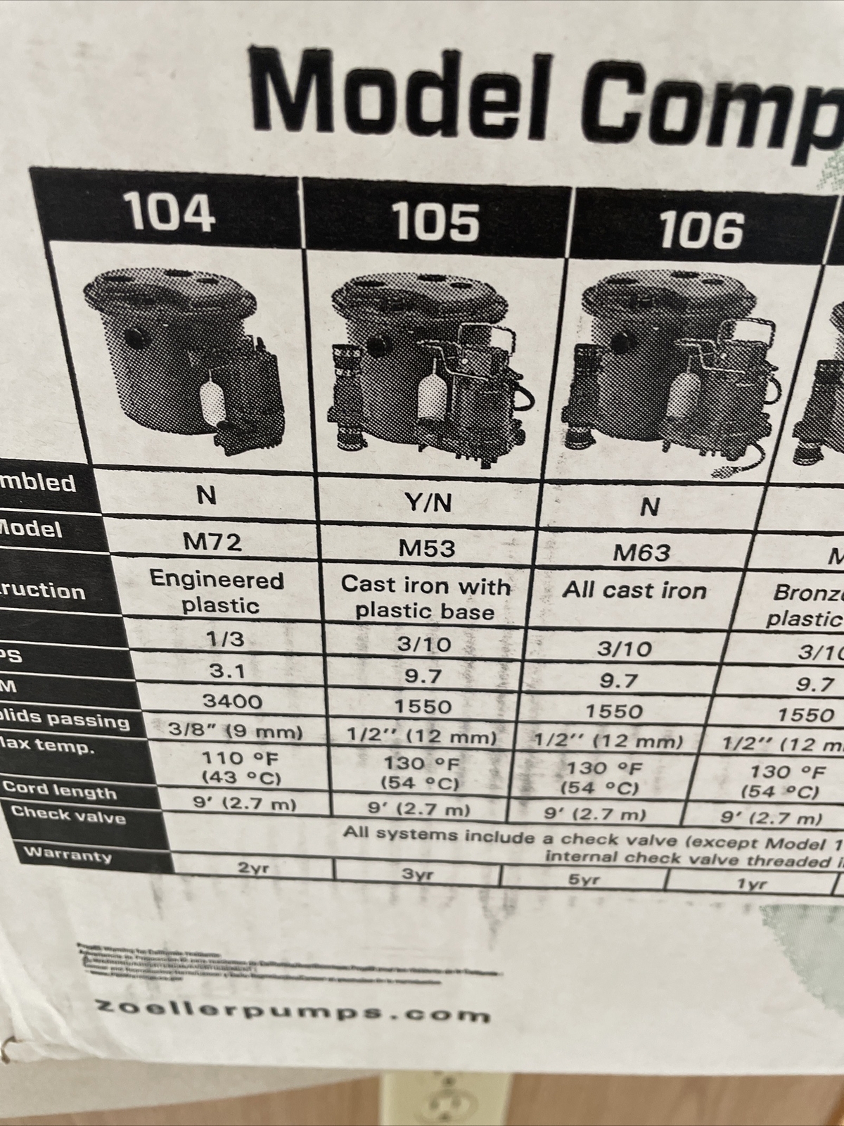 Zoeller Drain Pump 1050001 1/3 HP (M53) Remote Sink Water Removal