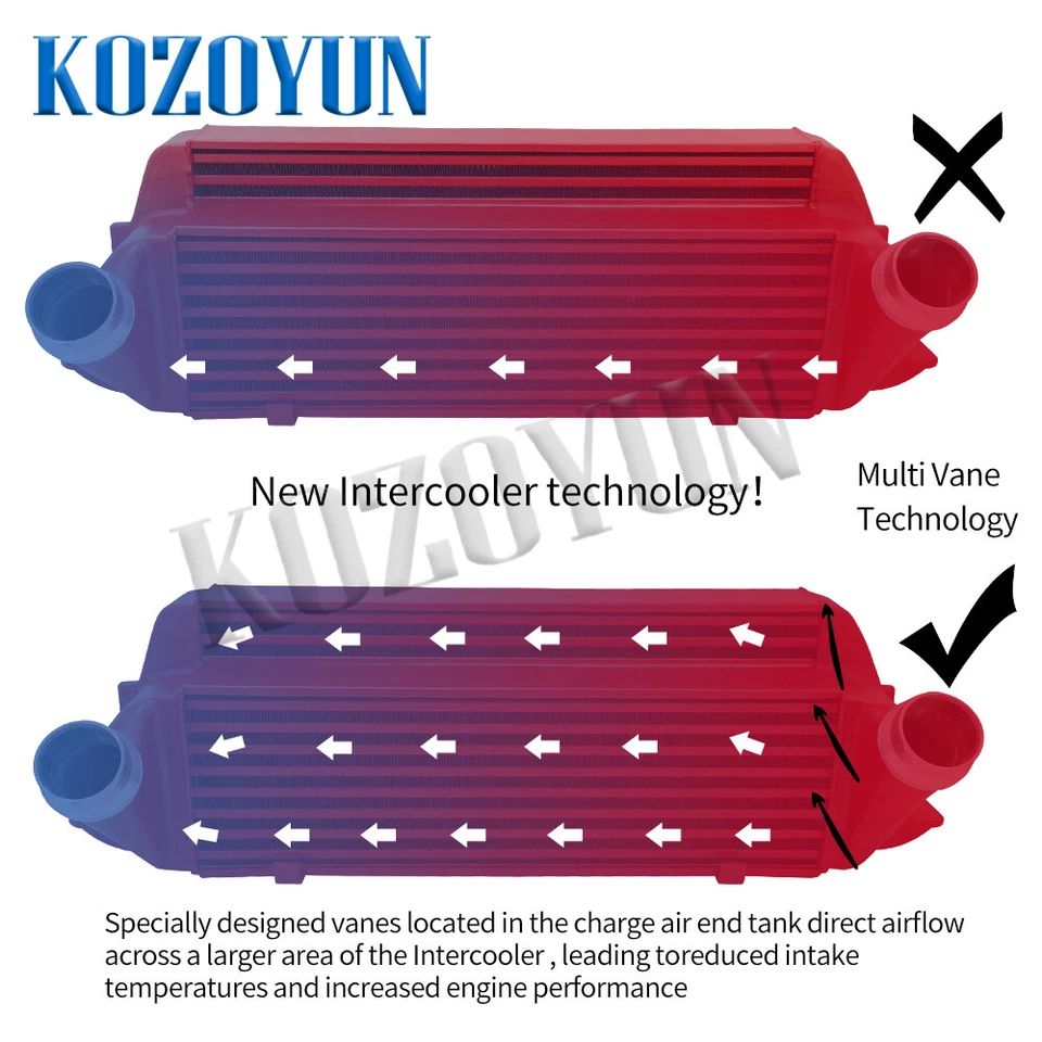 Intercooler turbo Evo2 para BMW N47 316d 318d 320d 325d 328d 330d dx F30 F31 F34 Foto 4 de 4