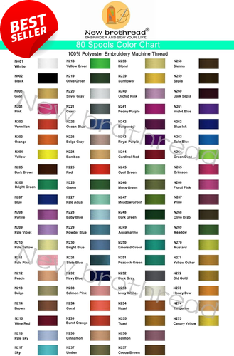 80-Spool Janome Polyester Embroidery Thread Kit, 500M Each, New Colors - Picture 5 of 12