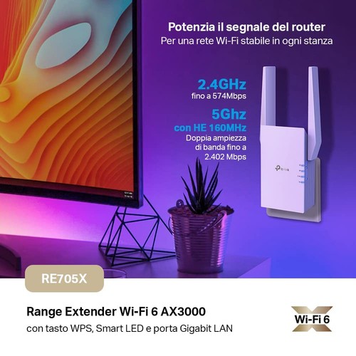 RE705X Ripetitore WiFi 6 Amplificatore AX3000Mbps Extender Booster 1 Porta - Foto 12 di 12