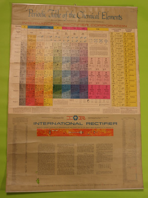 Vintage Periodic Table of the Chemical Elements International Rectifier 24''x34''