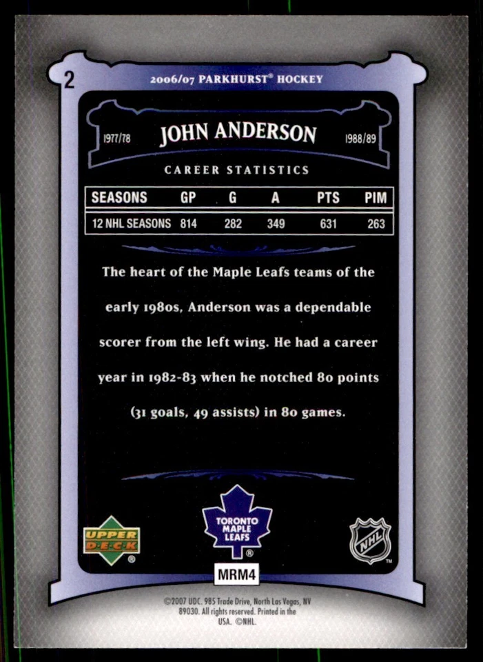 2006-07 Parkhurst John Anderson Toronto Maple Leafs #2 - Image 2 of 2