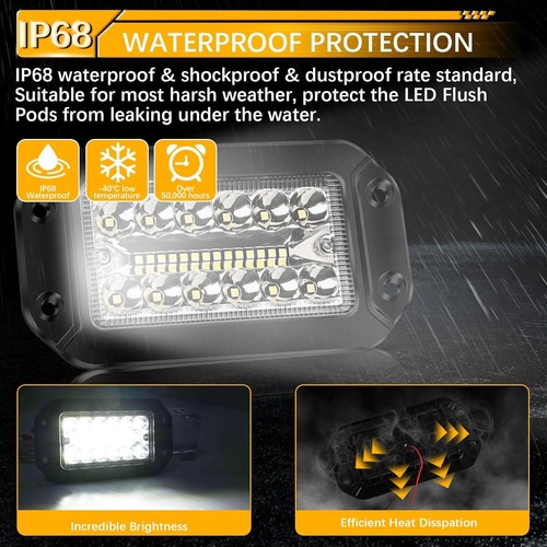 6 Zoll Unterputz Schwarz LED Lichtleiste Flutlicht Spot Beam Combo für Fahrzeuge - Bild 5 von 8