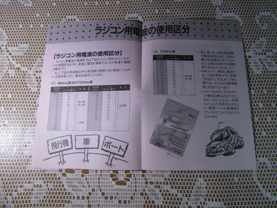 140Y Kyosho Giappone Manuale 8 Pagine Scritto In Giapponese Per Frequenza Radio - Immagine 2 di 4