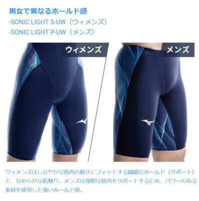 Mizuno Swimsuit N2MB0002 GX Sonic V MR Half Spats Swimming Aurora