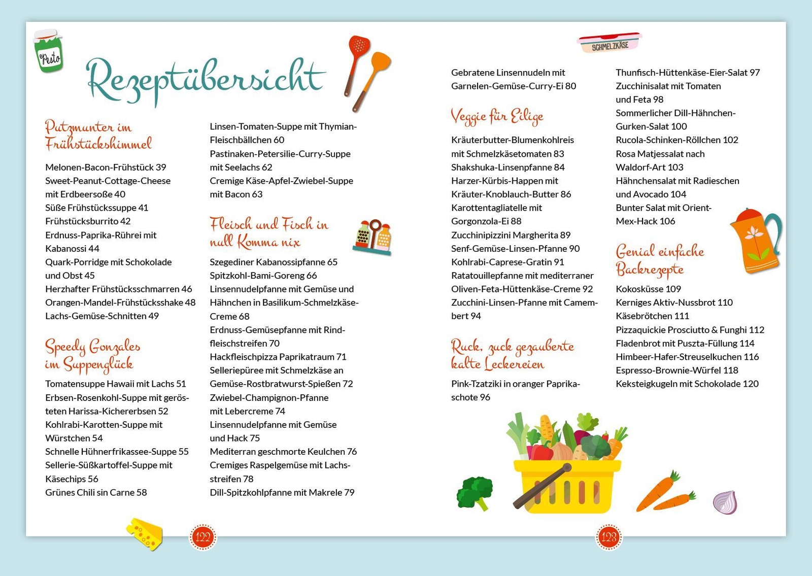 Thumbnail - Happy Carb: Einfach Lecker Low Carb Bettina Meiselbach Buch 4-farbig