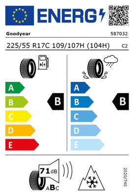 EU-Reifenlabel
