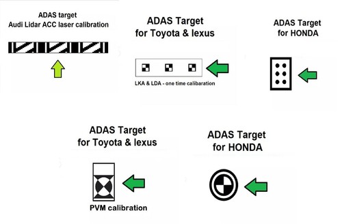 ADAS calibration targets package ALL car brands included Radar alignment 2025 - Picture 4 of 5