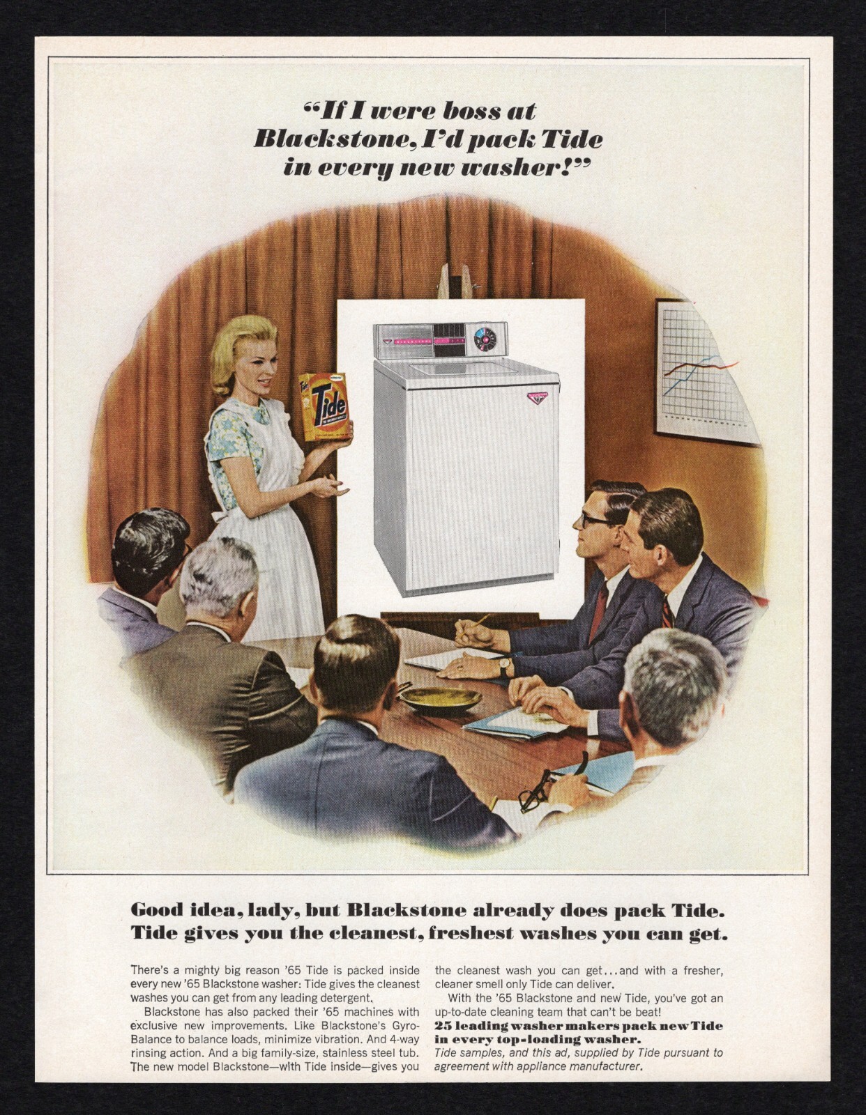 1965 Tide Included in Every New Blackstone Washer Clean Good Idea Lady Print Ad