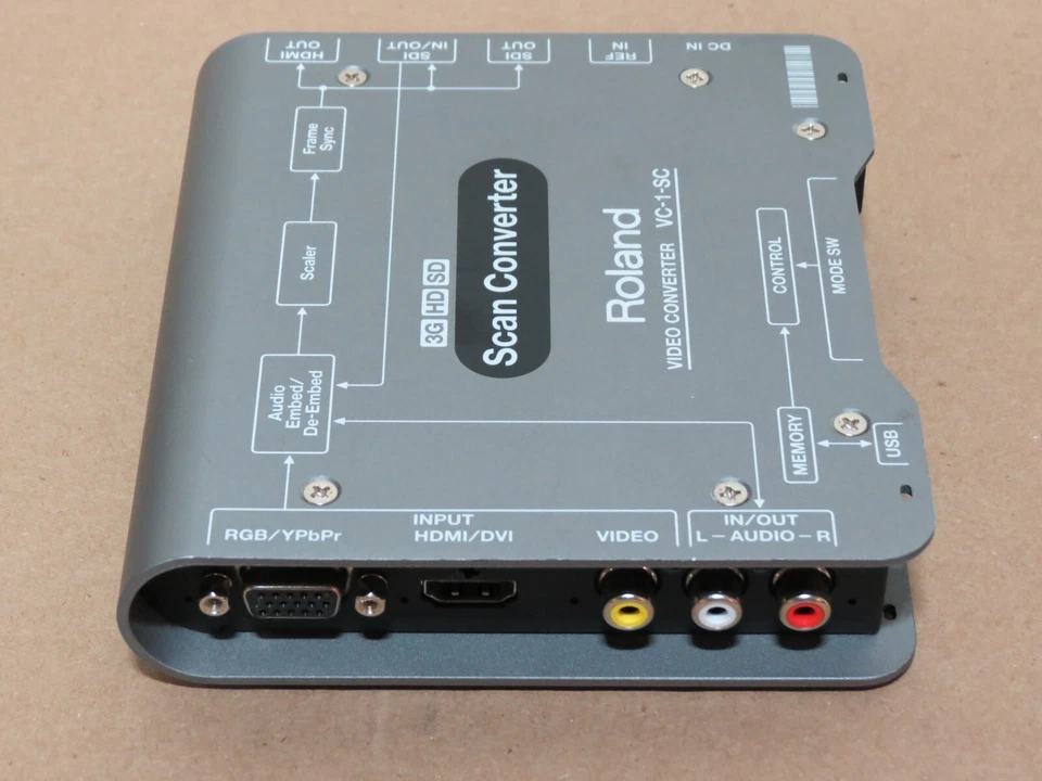 Convertidor de escaneo de video Roland Pro A/V; VC-1-SC Foto 3 de 4