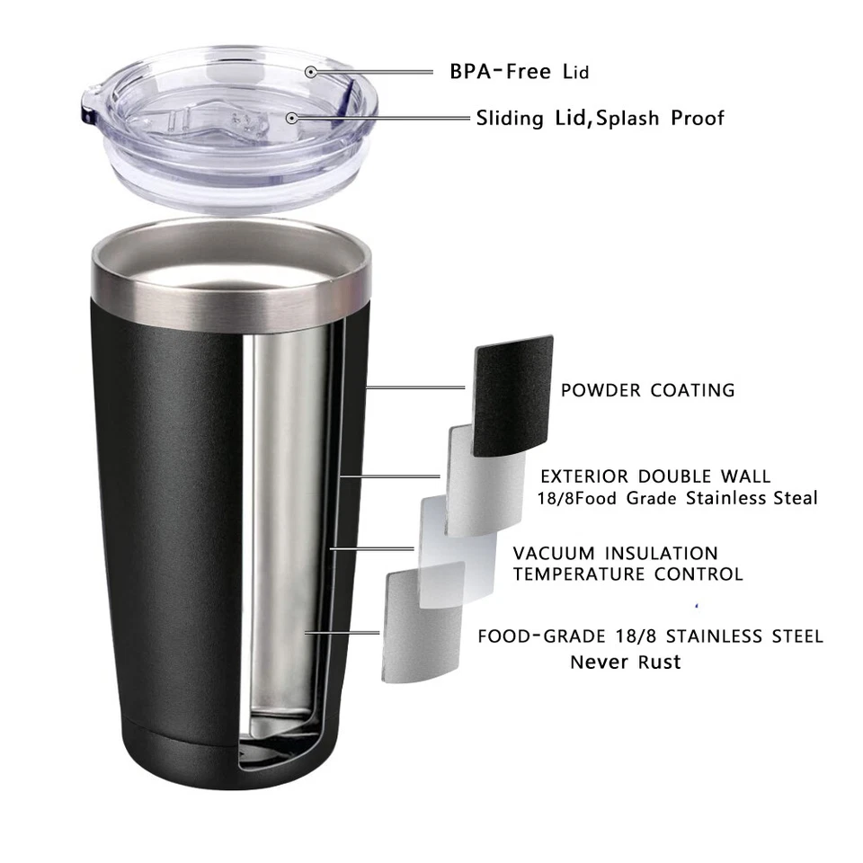 20oz Stainless Steel Tumbler Slider Lid Vacuum Insulated Travel Cup Coffee Mug - Image 2 of 4