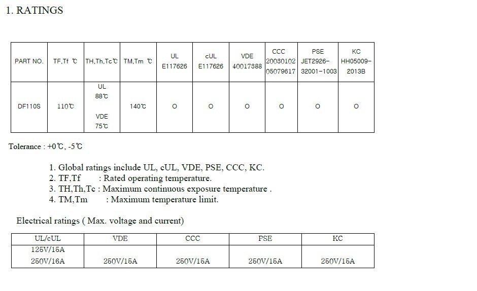 Thermal Cutoff Fuse 115°Celsius 3A 250VAC Per Piece (ROUND) | Lazada PH - Foto 11