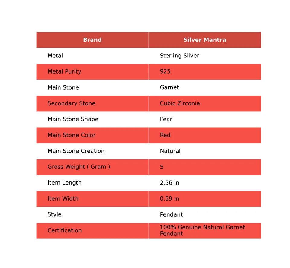 Zircone Cubico Gemma Sorella Lunetta Natale Regalo Ciondolo 925 Argento Sterling - Immagine 2 di 4