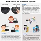Wuloo 10Channel Call ALL FM Wireless Intercom System for Home Room 1Mile Talking