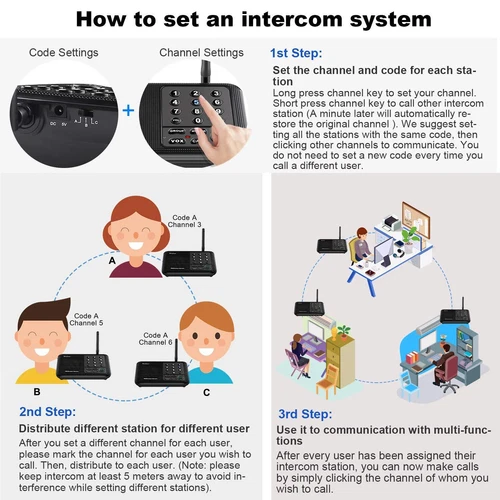 Wuloo 10Channel Call ALL FM Wireless Intercom System for Home Room 1Mile Talking