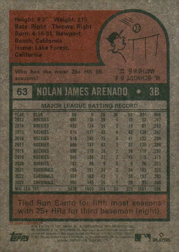 2024 Topps Heritage Short Prints YOU CHOOSE! - Picture 67 of 111