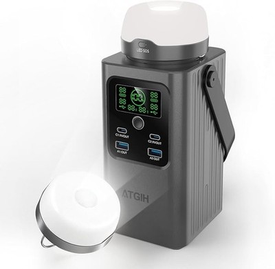 Camping Portable Power Station 198.4Wh, [4-Port Fast Charging] LiFePO4 Battery P