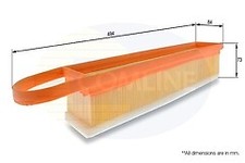 Filtro de aire para Peugeot 2008 13->, 207 07->13, 207 CC 07->13, 207 SW 07->13,