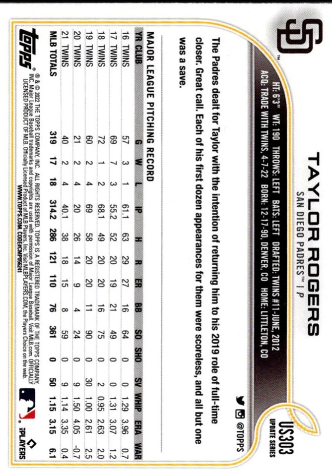 2022 Topps Taylor Rogers Minnesota Twins #32 - Image 2 of 2