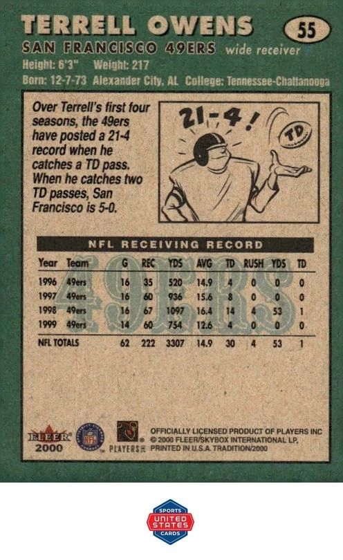 2000 Fleer Tradition #55 Terrell Owens - Image 2 of 2