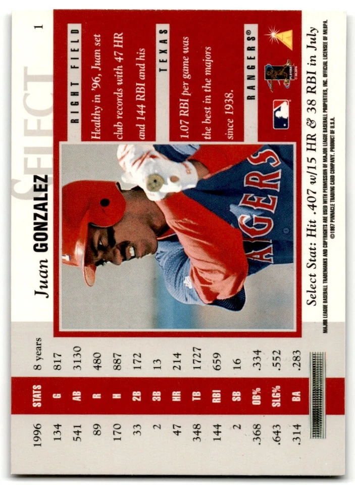 1997 Pinnacle Select Juan Gonzalez Texas Rangers #1 - Image 2 of 2
