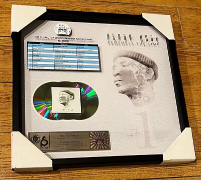 KEARY KASE, Certified DRT Award for: 'Remember The Time' March 2021, Non RIAA