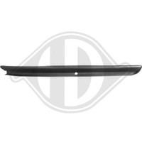 Blende StoßFäNger Diederichs 2217142 FüR VW Vorne Rechts