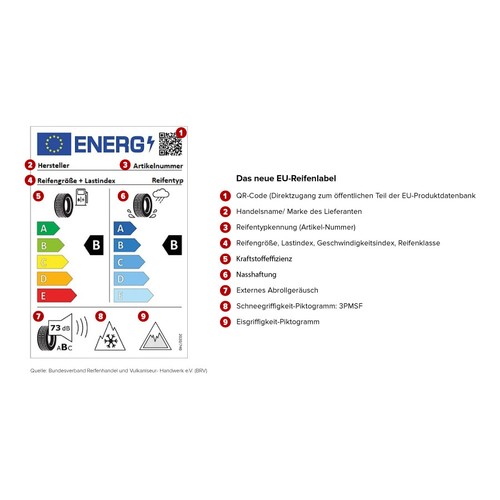 Ganzjahresreifen - NORDEXX NA6000 VAN 205/65R16C 107T - Bild 5 von 5