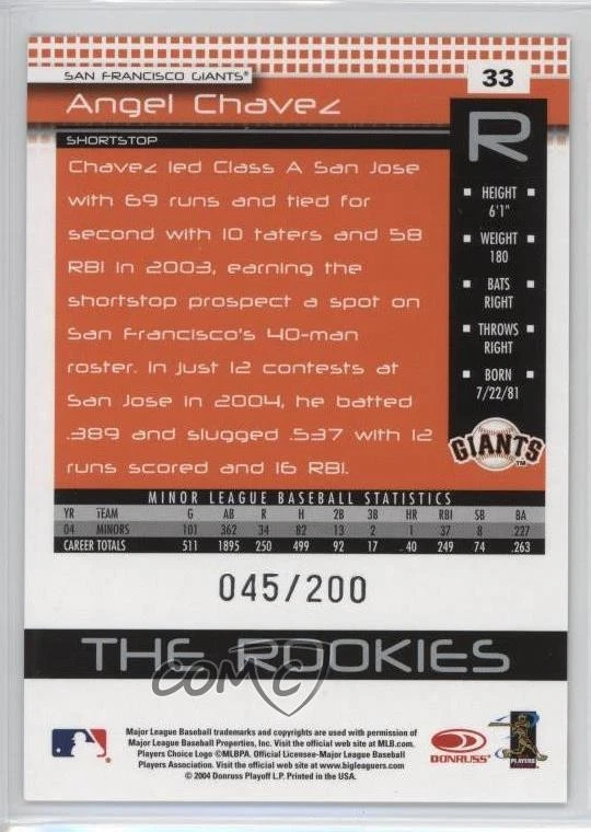 2005 Donruss The Rookies 2004 Red Press Proof /200 Angel Chavez #33 - Image 2 of 2