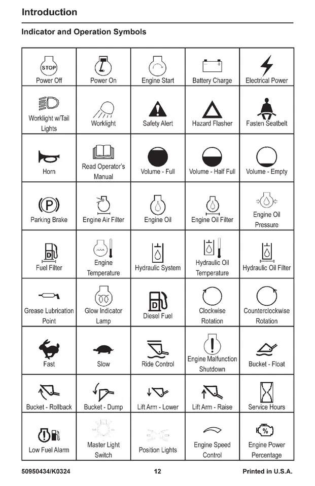 105 COMPACT TRACK LOADER OPERATOR INSTRUCT MANUAL FITS GEHL RT105 X-SERIES 50434 - Image 4 of 4