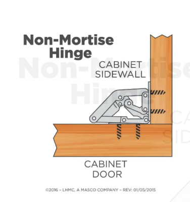 90-Degree Surface Mount Hidden Spring Cabinet Hinge (1-Pair) 90-Degree Surface Mount Hidden Spring Cabinet Hinge (1-Pair)