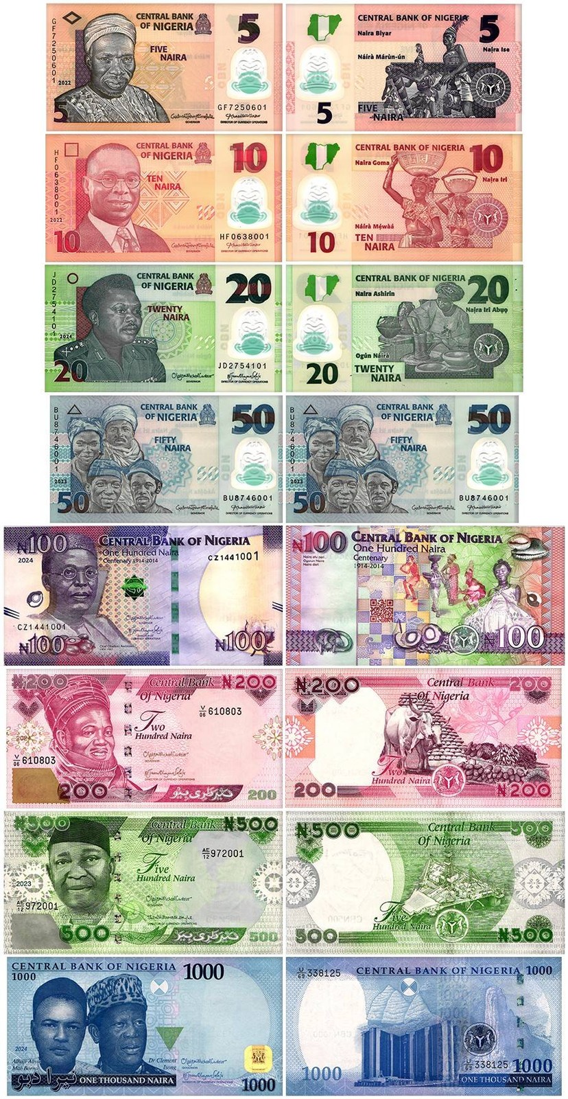 Nigeria 5-1000 naira 8 pieces set, 2017-2024, p-34s-49c, unc