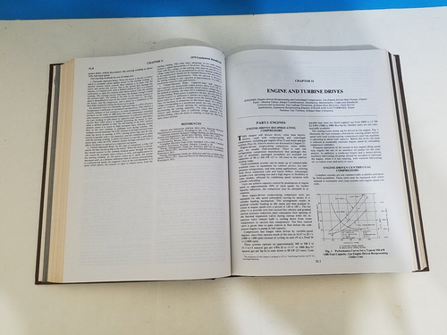 Ashrae Handbook 1979 Equipment EUC - Picture 2 of 3