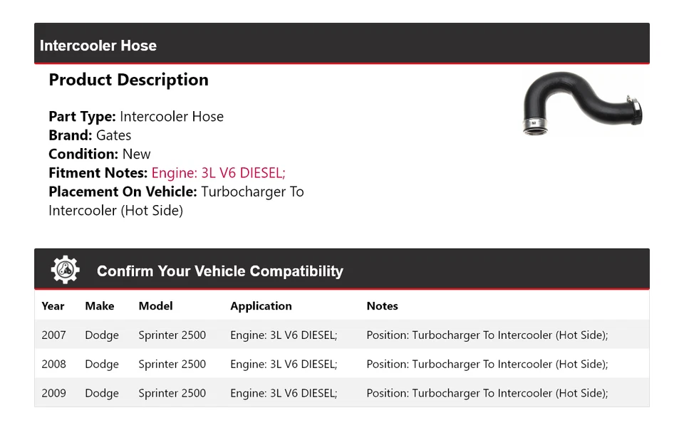 Puertas de manguera intercooler para Dodge Sprinter 2500 2007-2009 2008 Foto 2 de 4