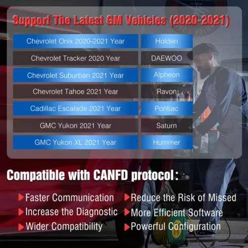 2025 THINKSCAN MAX 2 BT Profi KFZ Diagnosegerät Auto OBD2 ALLE SYSTEM ECU Coding - Bild 5 von 12