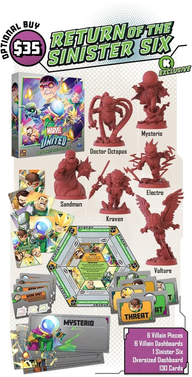 New Return of the Sinister Six Marvel United Kickstarter exclusive