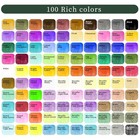 Watercolor Palette Set for Artists & Hobbyists