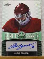 Chris Osgood - 2017 Leaf Masked-Men, Goalie Graphs 1/8, Auto Red Wings
