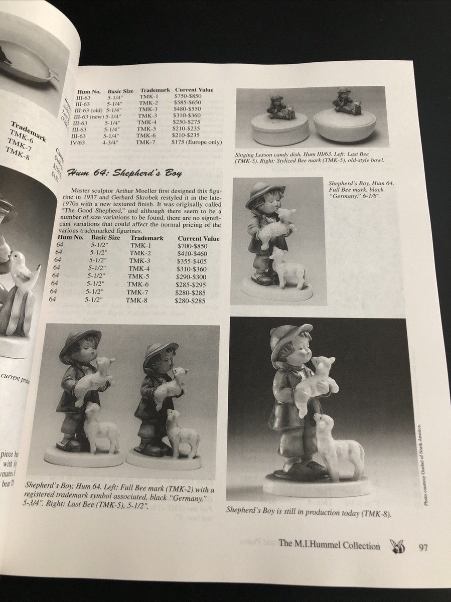 Luckey's Hummel Figurines & Plates : Identification & Price