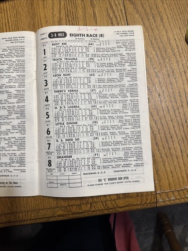 Palm Beach Kennel Club Program  Dog Racing HE'S MY MAN  Two Programs - Picture 14 of 17