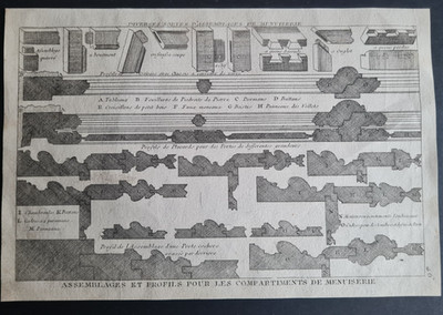 Antique c1775 print - Five Orders Architecture - Profiles for Joinery -Carpentry
